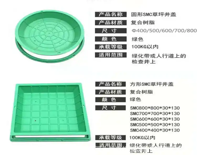 永年树脂复合种植井盖展示